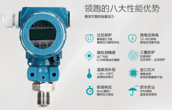 2088擴散硅壓力變送器