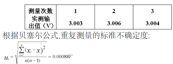 ����(j��)ؐ������ʽ,�؏�(f��)�y(c��)���Ę�(bi��o)��(zh��n)���_����: