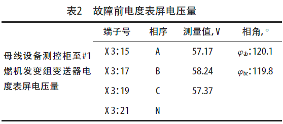����ǰ늶ȱ���늉���