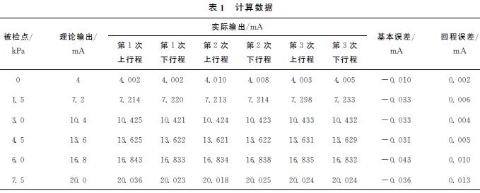 計算數(shù)據(jù)