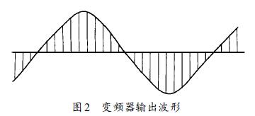 變頻器輸出波形