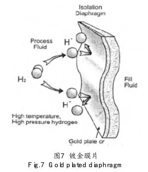 僽�ĤƬ