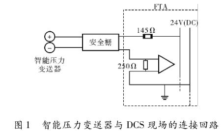 ���܉���׃�����c DCS �F(xi��n)��(ch��ng)���B�ӻ�·