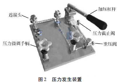 壓力發生裝置