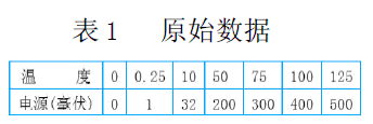 QQ截圖20140415103740.gif