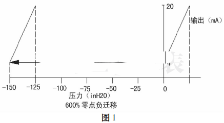 δ���}-7.gif