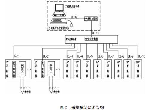 �ɼ�ϵ�y�W�j�ܘ�